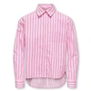 BLOUSE ONLY KIDS