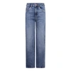JEANS D-ZINE