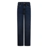 JEANS D-ZINE