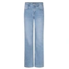 JEANS RED BUTTON