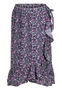 ROK CL ESSENTIALS
