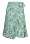ROK CL ESSENTIALS