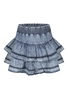 ROK PERSIVAL