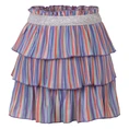 ROK PERSIVAL