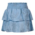 ROK PERSIVAL