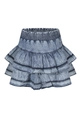 ROK PERSIVAL