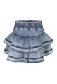 ROK PERSIVAL