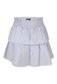 ROK PERSIVAL