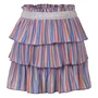 ROK PERSIVAL