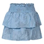 ROK PERSIVAL