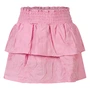 ROK PERSIVAL