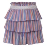 ROK PERSIVAL