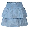 ROK PERSIVAL