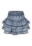 ROK PERSIVAL