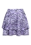 ROK PRIVATE LABEL