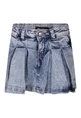 SHORT PERSIVAL