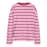 SWEATSHIRT NOISY MAY