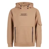 SWEATSHIRT UNLOCKED