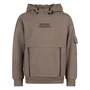 SWEATSHIRT UNLOCKED