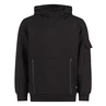 SWEATSHIRT UNLOCKED