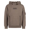 SWEATSHIRT UNLOCKED