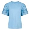 T-SHIRT CITY-LIFE