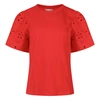 T-SHIRT CITY-LIFE