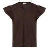 T-SHIRT CITY-LIFE