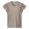 T-SHIRT CITY-LIFE