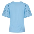 T-SHIRT CITY-LIFE