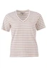 T-SHIRT ENJOY