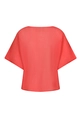 TRUI PRIVATE LABEL