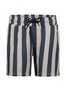 ZWEMSHORT LENTIGGINI